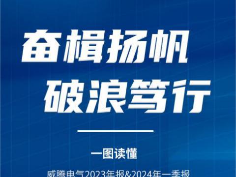 一图读懂尊龙凯时电气2023年报&2024年一季报